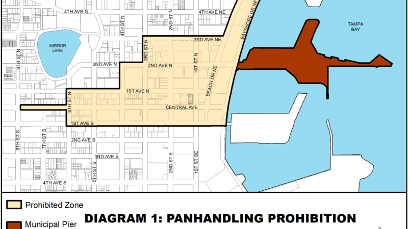 The Many Laws of Florida’s Panhandling
