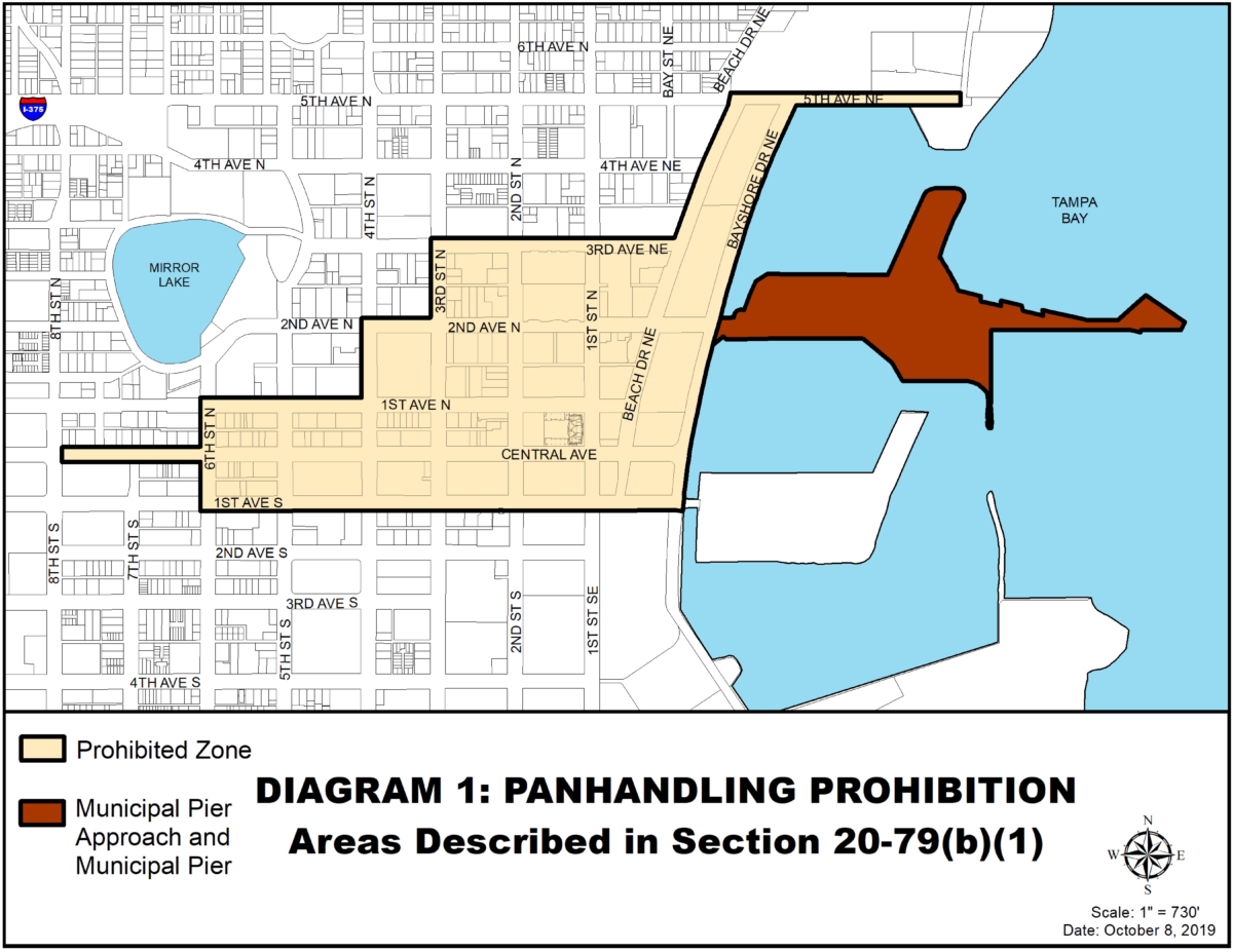 The Many Laws of Florida’s Panhandling